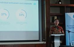 ‎SDM Indonesia Siap Gunakan AI,  Namum Dukungan Perusahaan Minim ‎