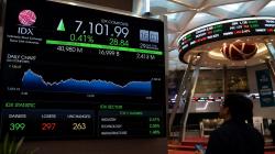 IHSG Ditutup Menguat ke 7.101, Mayoritas Sektor Hijau