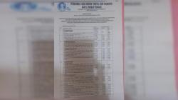 Tarif Air Bukittinggi Naik Mulai Mei 2026, Pemakaian Tinggi Kena Lonjakan Tajam