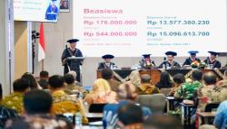 Rektor UMY Tak Setuju Pembubaran Nobar Film 