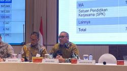 Pengumuman SNPMB 2026, Sebanyak 256.369 Pendaftar Lolos UTBK SNBT