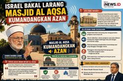 Israel Larang Azan di Yerusalem Timur, Imam Al Aqsa: Mesin Perang Lebih Bising!