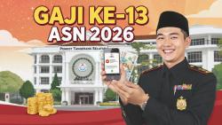 Pemkot Tangsel Gelontorkan Rp51,5 Miliar! Gaji ke-13 ASN Segera Cair untuk 17 Ribu Penerima