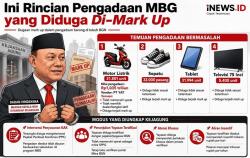 Rincian Pengadaan MBG yang Diduga Di-Mark Up, Harga Motor Listrik jadi Sorotan