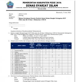Sambut HUT ke-19 Pidie Jaya dan Tahun Baru Islam, Pemkab Gelar Festival Islami 16 Cabang Lomba