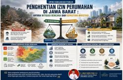 APSRUMNAS Serukan Moratorium, Tekan SKB 4 Kementerian Soal Perumahan Jabar
