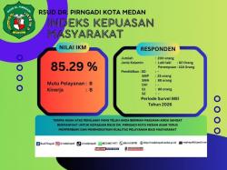 Pasien Nilai Layanan Baik, RS Milik Pemko Medan Ini Masih Punya Catatan