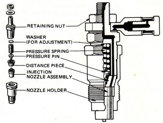 Nozzle
