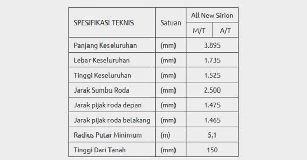 Sirion 2018