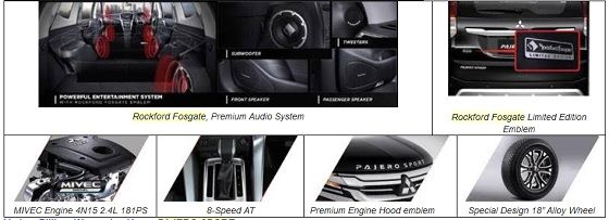 Pajero Sport Rockford