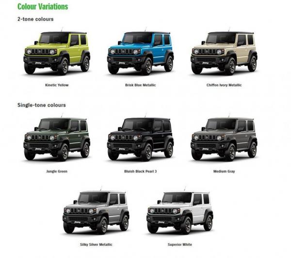 Suzuki Jimny