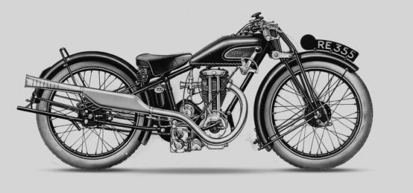 Royal Enfield