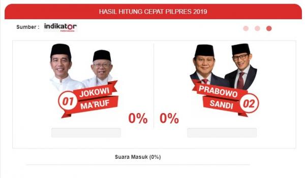 Simak Quick Count Pemilu 2019 Di Inews