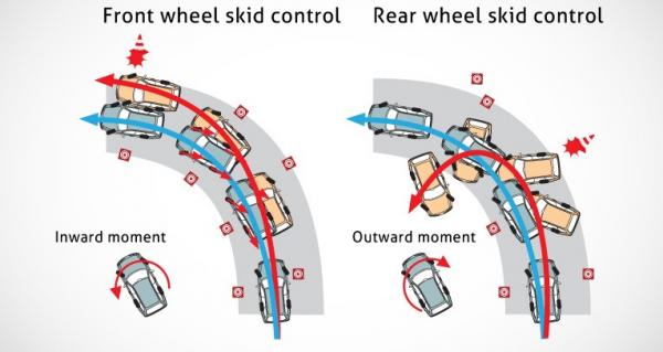 Toyota HiAce Premio (Foto: Toyota)