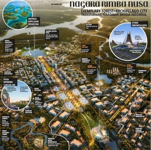 Desain Nagara Nusa Rimba yang memenangi sayembara desain ibu kota negara. (Foto: Kemen PUPR).