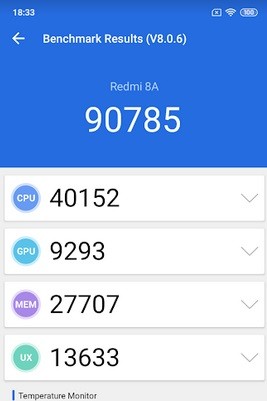 Skor Benchmark AnTuTu