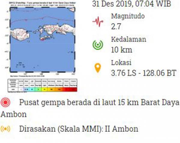 Gempa magnitudo 2,7 guncang Ambon, Selasa (31/12/2019) pagi. (Foto: BMKG)