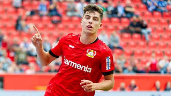 Kai Havertz Kai Havertz. (Foto: Bayernstrikes)