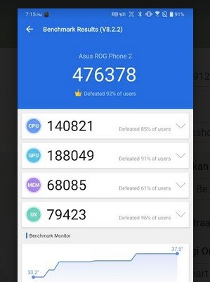 Hasil benchmark AnTuTu (Foto: iNews.id/Dini)