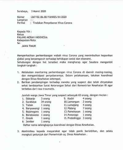 surat pmi jatim