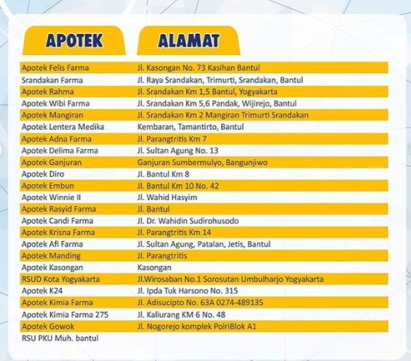 Apotek 1