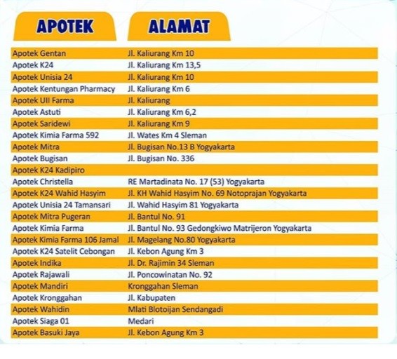 Apotek 2