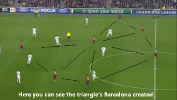 Ilustrasi Permainan Tiki-Taka a`la Barcelona (foto: ist)