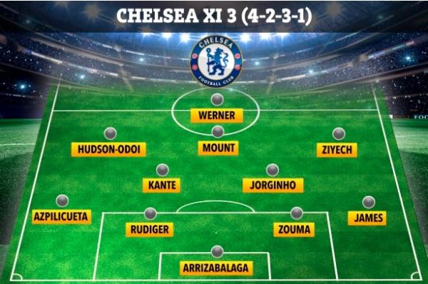 Pola 4-2-3-1 Chelsea