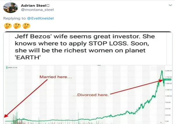 Warganet menyindir keputusan perceraian Jeff dan MacKenzie