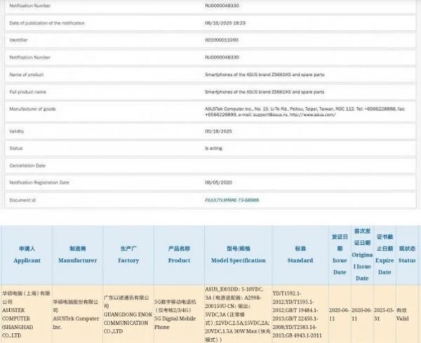 ROG Phone 3 muncul di sertifikasi EEC (Foto: Gizmo China)