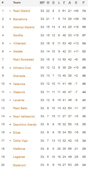 Premier League 2019/2020 (Foto: Footyheadline)