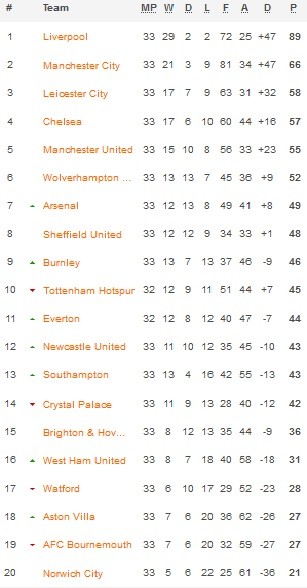 Bersepeda di tengah pandemi Covid-19 disarankan tidak dalam kelompok besar (foto: ist)