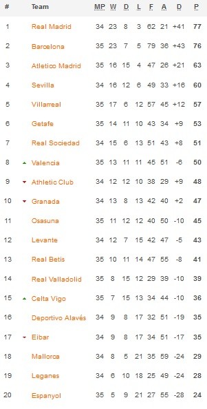 Klasemen La Liga 9 7 2020 Sana (38) tinggal bersama 6 kambing di Kampung Kaduapus, Desa Babadsari, Kecamatan Jiput, Pandeglang. (Foto: iNews/Iskandar Nasution)