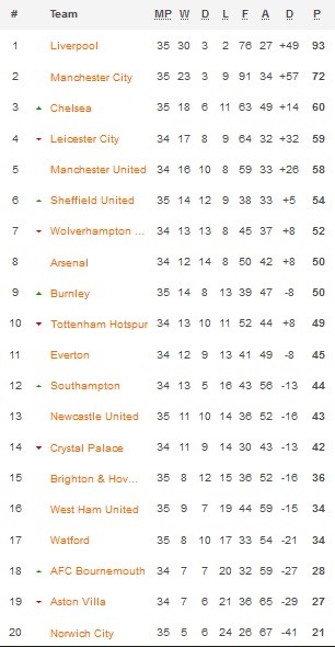 Serie A 2019/2020 (Foto: Stereo Serie A)