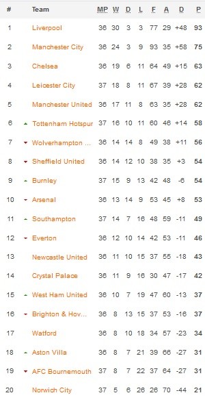 Anggota geng motor ditemukan tewas usai terlibat tawuran dengan warga. (Foto: iNews/Adi Palapa).