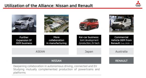 Mitsubishi Small But Beautiful Plan 5