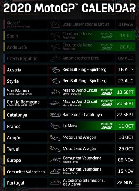 Jadwal MotoGp 2020