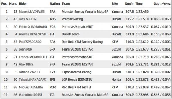 Sejumlah turis asal Inggris memadati Stasiun Pancras, Prancis. Mereka hendak kembali ke negaranya sebelum aturan karantina mulai berlaku di Prancis pada Sabtu (15/8/2020) dini hari waktu setempat. (foto: The Sun)