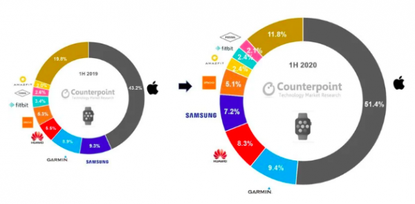 (Foto: Counterpoint)