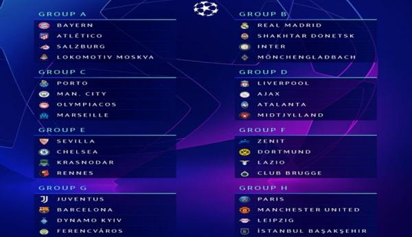 Fase Grup Liga Champions 2020 2021