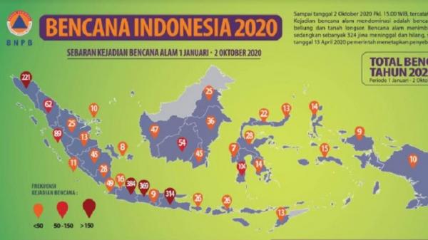 BNPB : Sepanjang 2020 Indonesia Dilanda 2.162 Bencana, Lebih Dari 4 ...