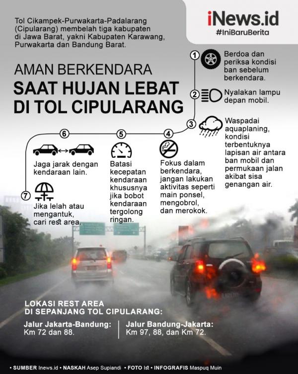 Cipularang Ketua Satgas Penanganan Covid-19 Doni Monardo. (Foto: BNPB).