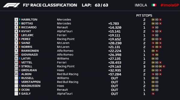 F1