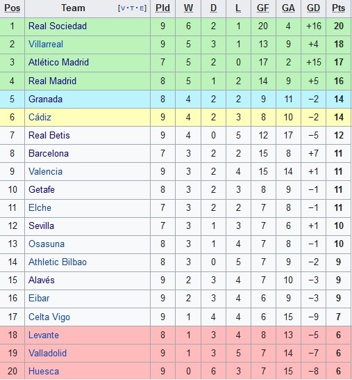 Sejumlah relawan mengevakuasi warga yang sakit menuju ke tempat pengungsian di kawasan lereng Gunung Merapi Desa Keningar, Dukun, Magelang, Jawa Tengah, Minggu (8/11/2020). (Foto : Antara /Anis Efizudin/foc)