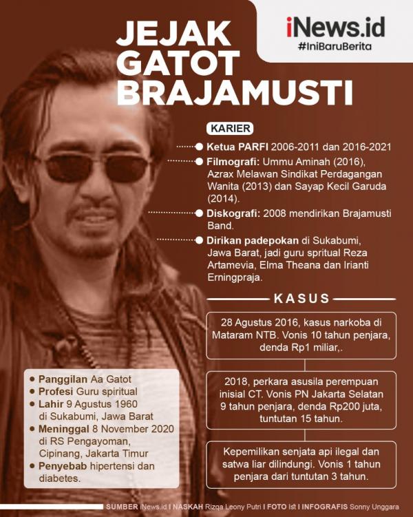 Kabid Humas Polda Sumsel Kombes Pol Supriadi. (Foto: Dede Febriansyah)