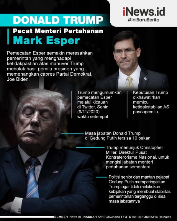 000 Info Trump Esper Bandara Ngurah Rai, Bali (Foto: Instagram I Gusti Ngurah Rai Airport)