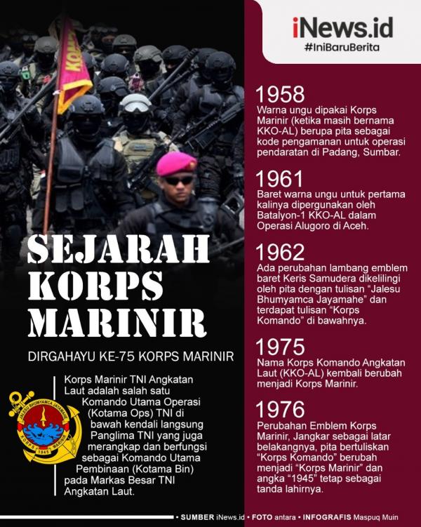 Anggota Sat Reskrim Polresta Banyumas melakukan pemeriksaan terhadap pembobol uang nasabah. (Antara)