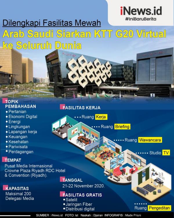 Dirjen Dikti Prof Nizam memberikan sambutan saat launching kampus sehat di UPNVY, Kamis (19/11/2020). (Foto : Sindonews/priyo setyawan)