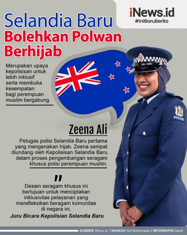 Grafis Selandia Baru Dirjen Dikti Prof Nizam memberikan sambutan saat launching kampus sehat di UPNVY, Kamis (19/11/2020). (Foto : Sindonews/priyo setyawan)