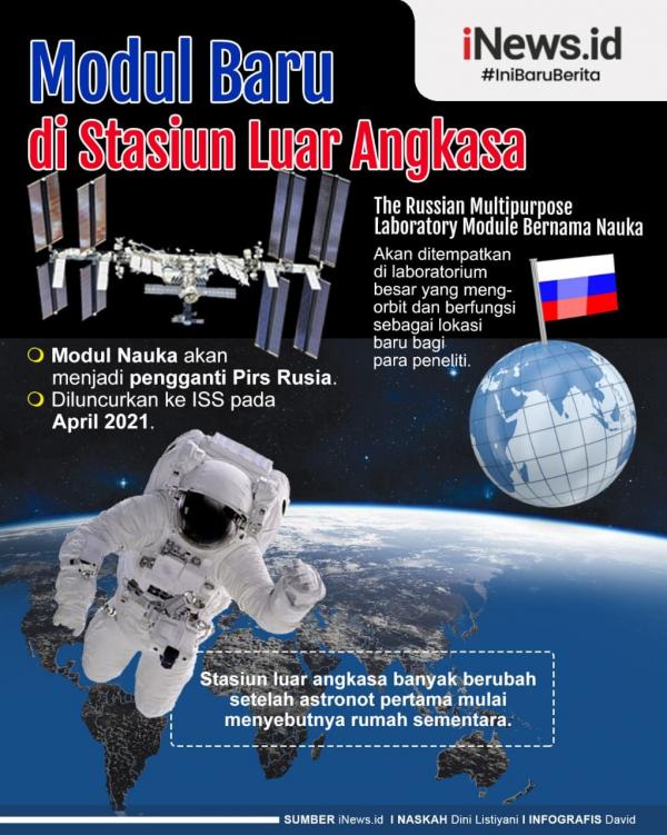 Grafis Nasa Manchester United berambisi memetik kemenangan saat menjamu West Bromwich Albion pada pekan ke-9 Premier League, Minggu (22/11/2020) dini hari WIB. (Foto: REUTERS)